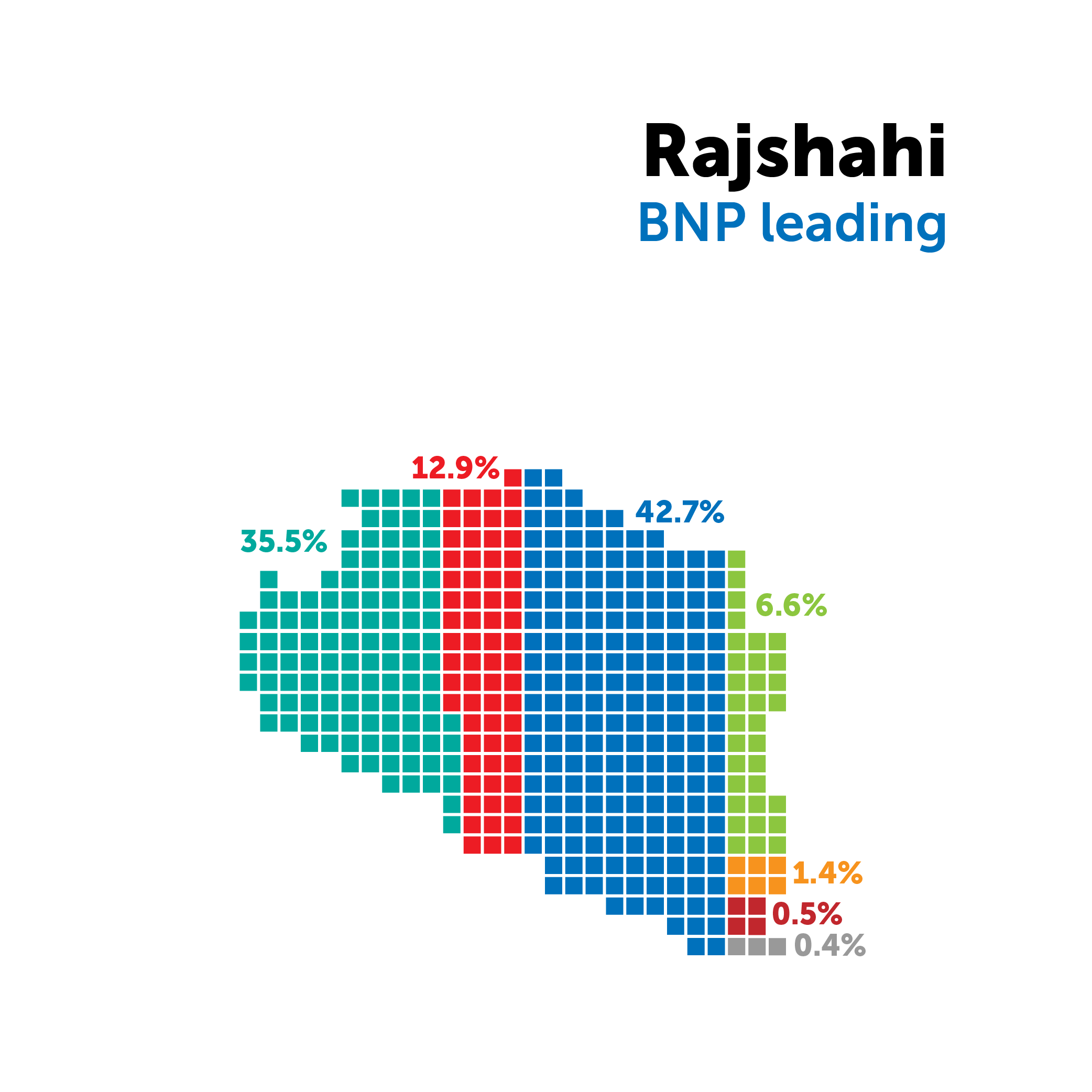 Bangladeshis favour year-end election, new poll finds