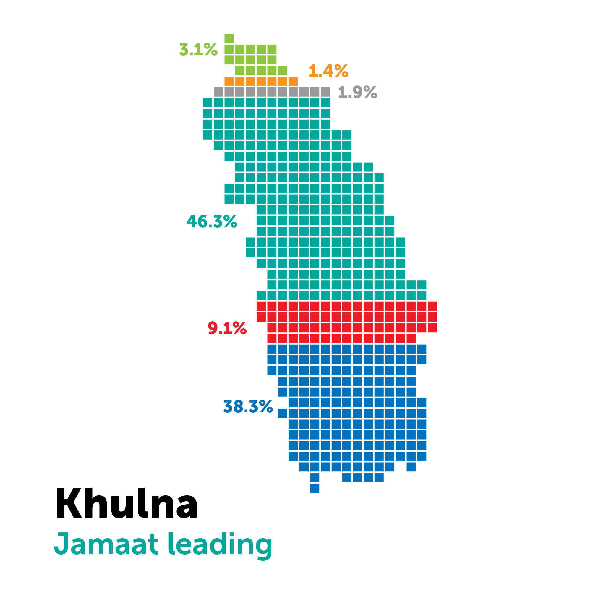 Bangladeshis favour year-end election, new poll finds