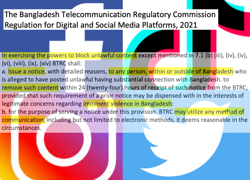 Proposed law grants Bangladesh government new powers to require people to remove social media content