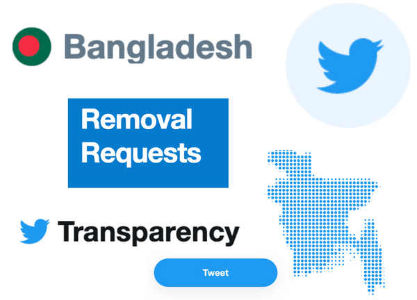 Twitter correspondence with users reveals Bangladesh government attempts to remove tweets