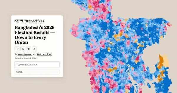 Bangladesh's 2026 election results — down to every union